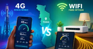 Qualité d’Internet au Togo : La 4G plus performante que la Fibre