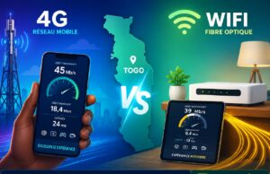 Qualité d’Internet au Togo : La 4G plus performante que la Fibre Qualité d’Internet au Togo : La 4G plus performante que la Fibre