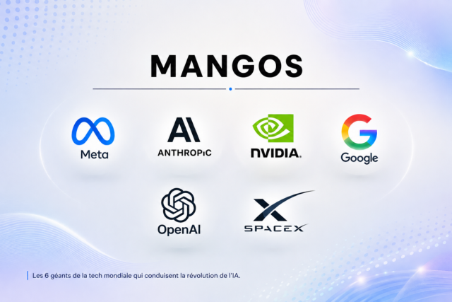 MANGOS, nouvel acronyme pour les géants mondiaux de la tech MANGOS, nouvel acronyme pour les géants mondiaux de la tech